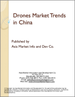 中国国内的无人机市场趋势