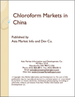 氯仿的中国市场