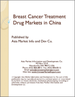 中国的乳癌治疗药市场