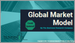Global Market Model资料库