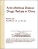 中国的抗感染类药物市场