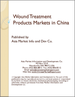 伤口护理产品 - 中国市场